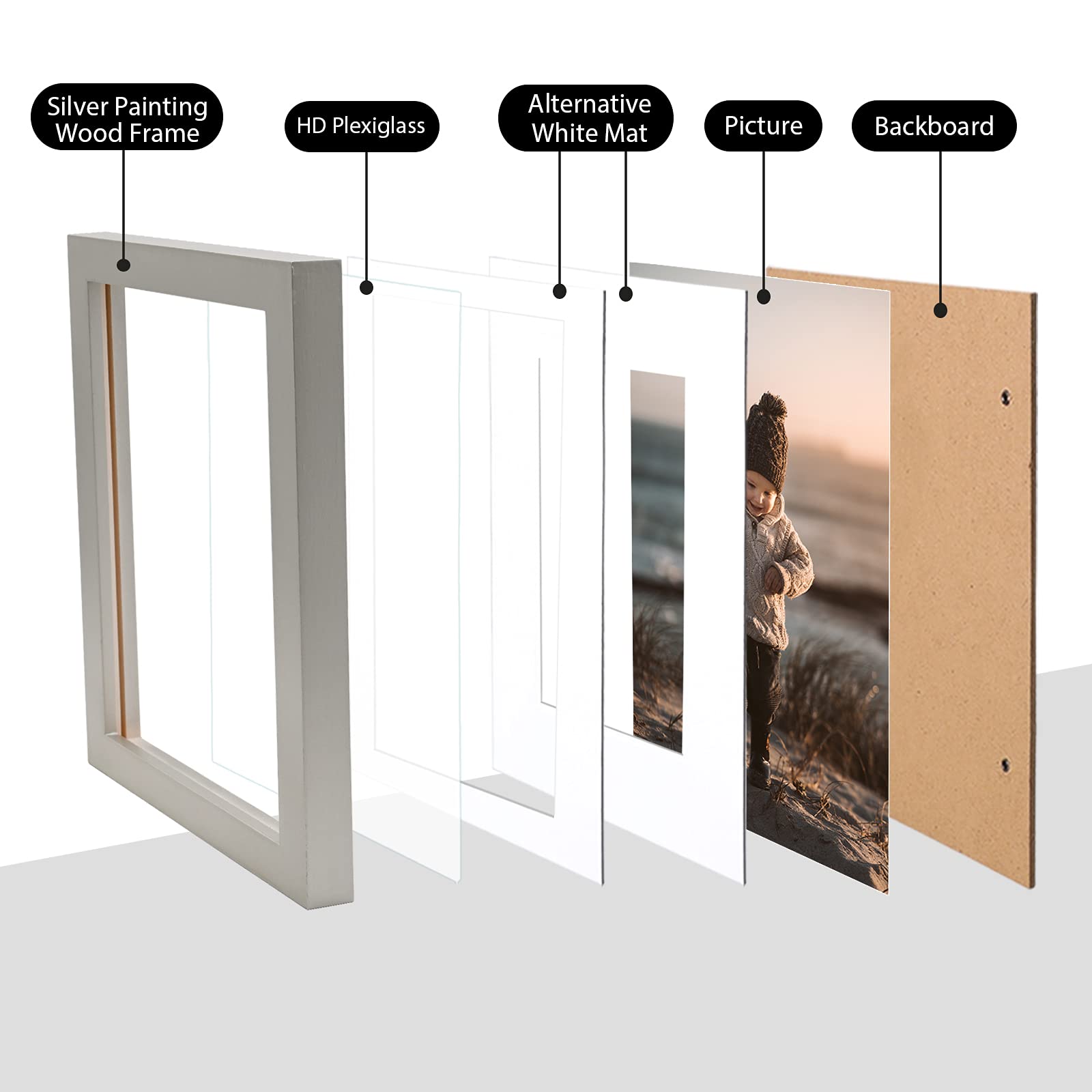 KINLINK 5x7 Picture Frame Light Grey, Solid Wood Frame 5x7 with Acrylic Plexiglass for Pictures 4x6 With Mat,Tabletop and Wall D